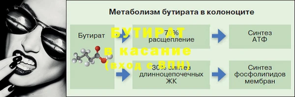 молекула духа Бугульма